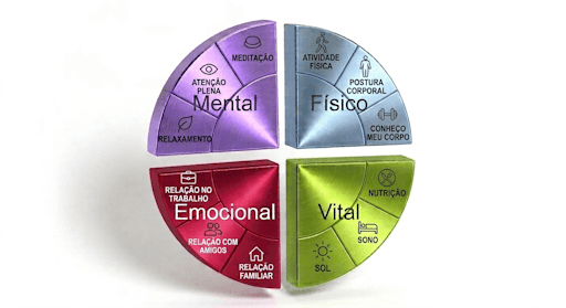 Modelagem conceitual alma4D